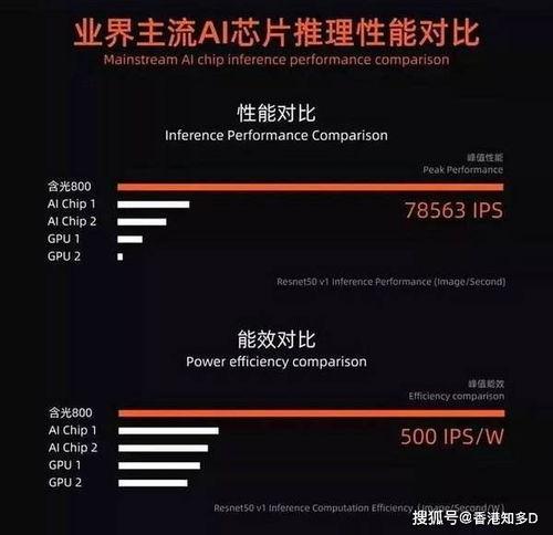 国产m v卡一卡二新区乱码,探秘乱码背后的奇幻世界